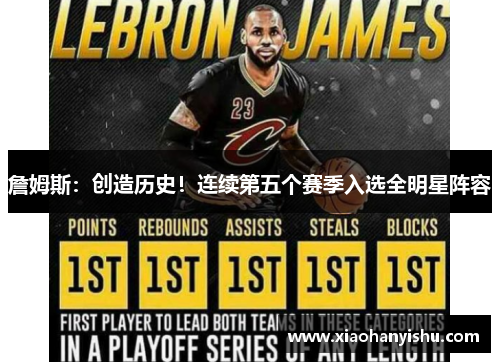 詹姆斯：创造历史！连续第五个赛季入选全明星阵容
